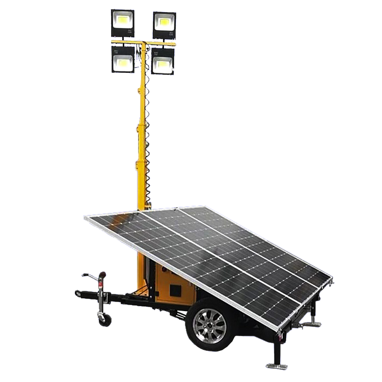 Surge Protection Device